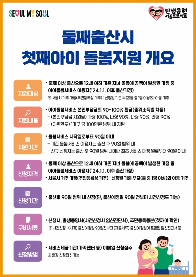 /사진제공=서울시