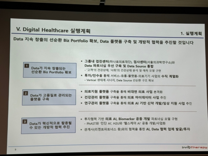 이노테라피, 연 100만명·8천개 병원 기반 비대면·AI 진료 시장 진출