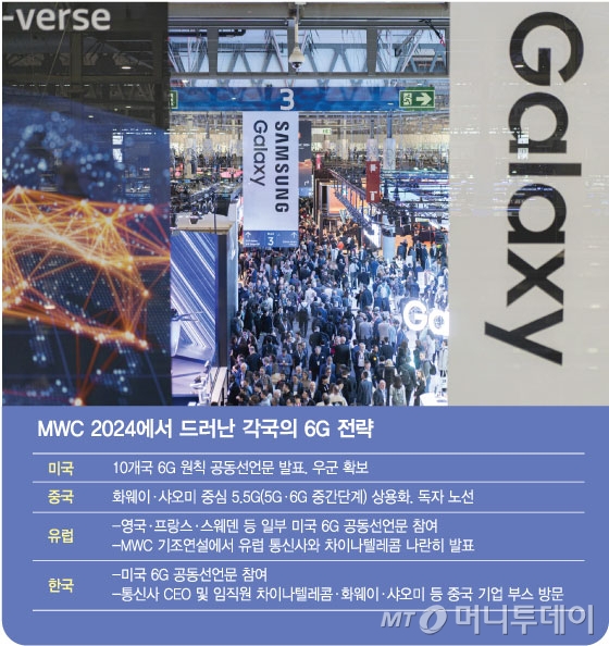 MWC 2024에서 드러난 각국의 6G 전략/그래픽=김현정