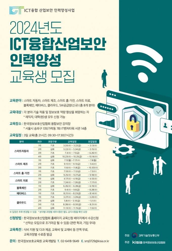 /사진제공=한국정보보호산업협회(KISIA)