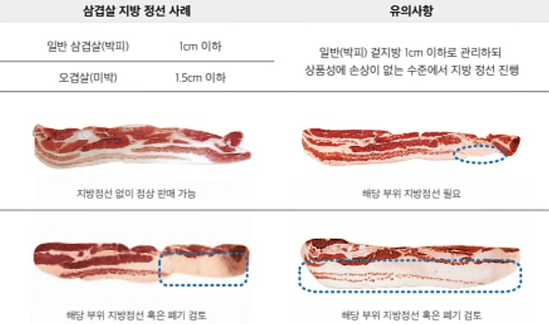 /사진제공=농림축산식품부