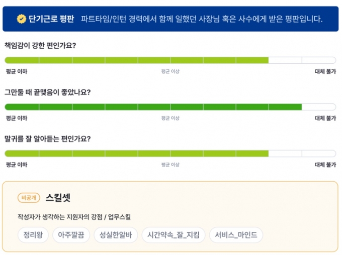 단기근로 평판 서비스 화면 /사진=스펙터