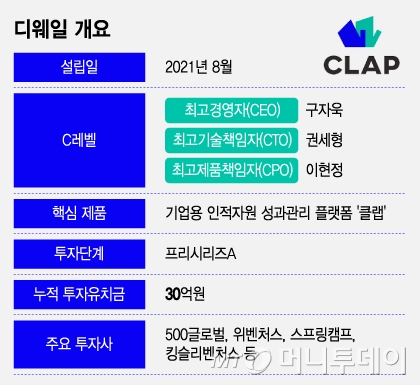 디웨일 개요/그래픽=조수아