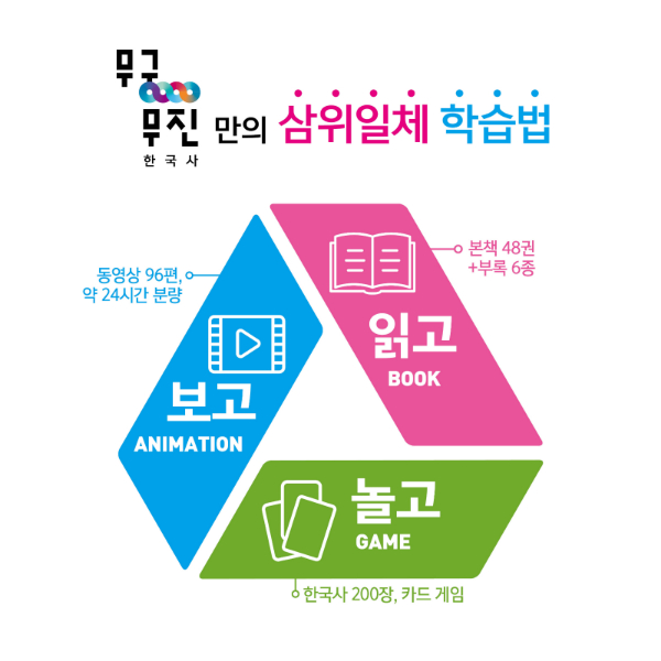 /사진제공=휘슬러