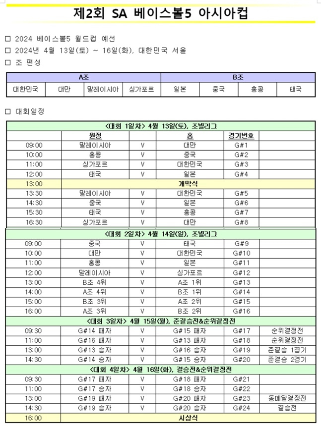 /사진=대한야구소프트볼협회