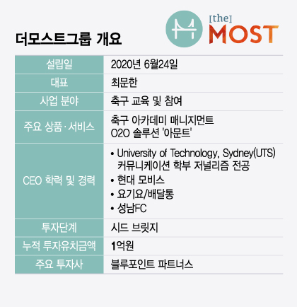 더모스트그룹 개요 /그래픽=윤선정 디자인기자