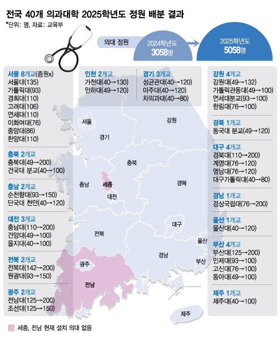 법원, 전의교협 '의대증원 집행정지' 각하