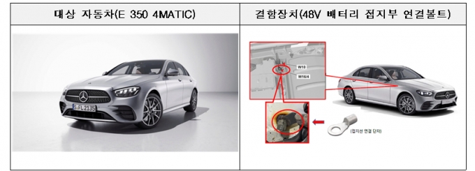 국토교통부는 메르세데스-벤츠코리아, 스텔란티스코리아, 혼다코리아, 재규어랜드로버코리아에서 수입해 판매한 62개 차종 5만760대에서 제작 결함이 발견돼 자발적 시정조치(리콜)한다고 4일 밝혔다. /사진제공=국토부