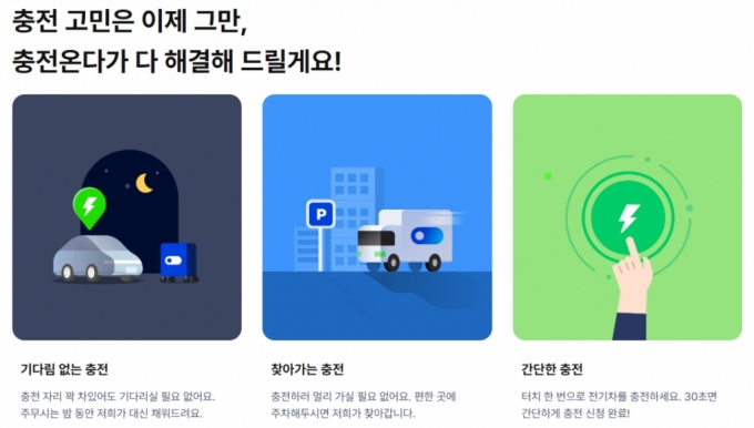 찾아가는 전기차 충전 서비스 활성화…카카오모빌리티-아론 맞손