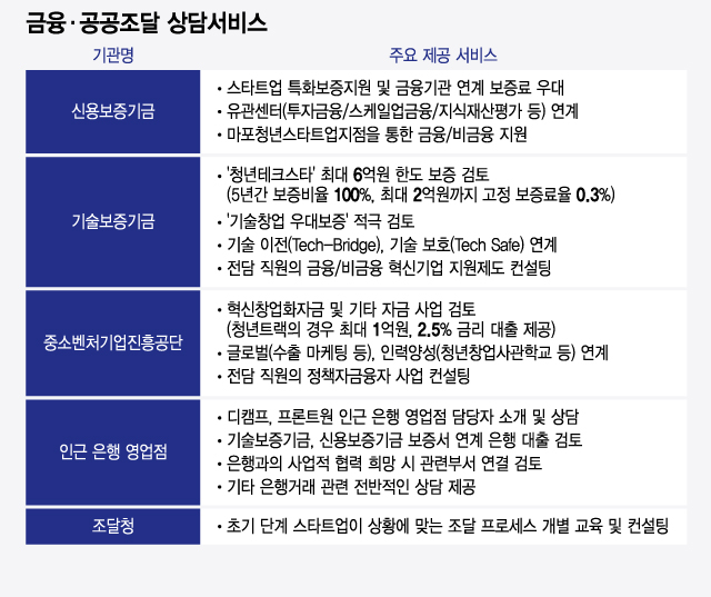 /그래픽=윤선정 디자인기자