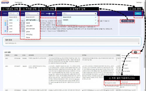 KISTEP이 개발한 KISTEP 특화언어모델 기반 지능형 검색 화면. 원하는 연구 주제를 입력하면 2010년~2021년 발표된 연구과제 중 주제와 관련된 연구 과제만 골라 보여준다. /사진=KISTEP