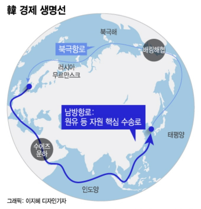 "이 항로 막히면 한국 넉달 못 버틴다"…정유주는 급등