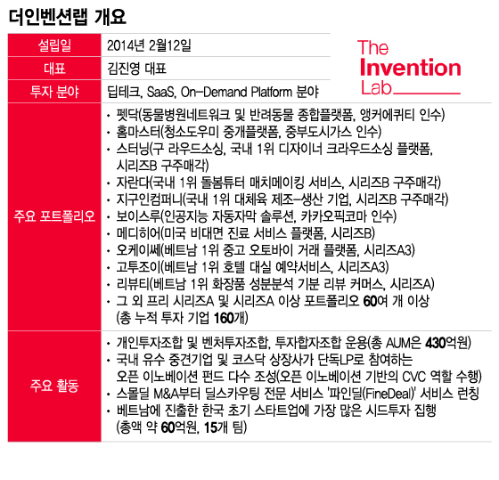 /그래픽=이지혜 디자인기자