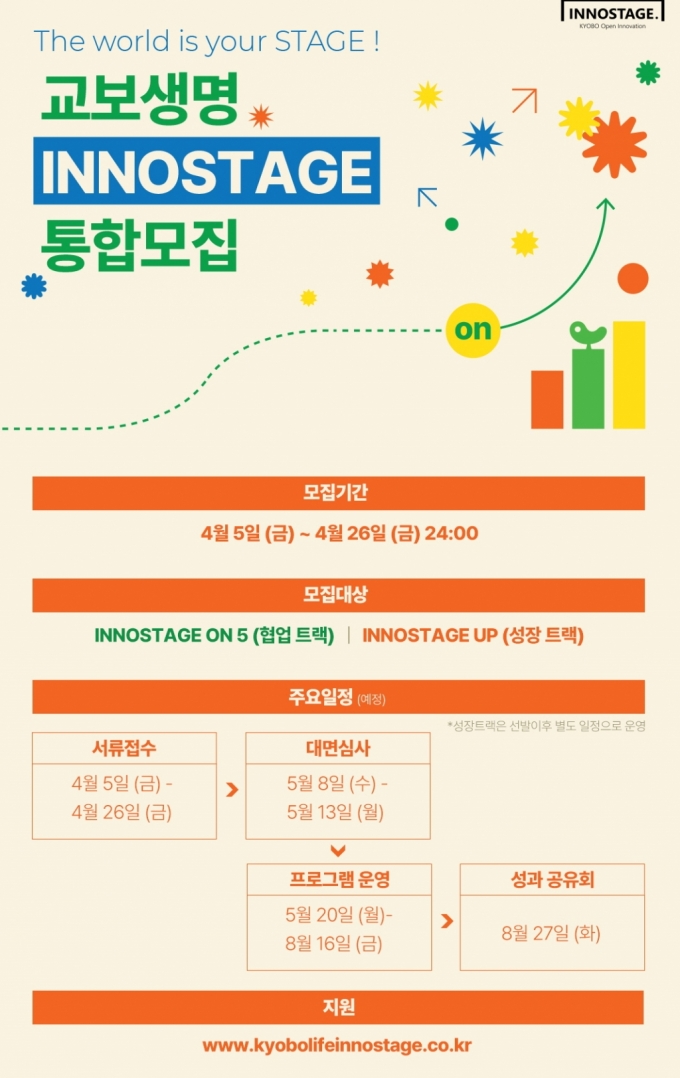 /사진=이노스테이지(www.kyobolifeinnostage.co.kr)