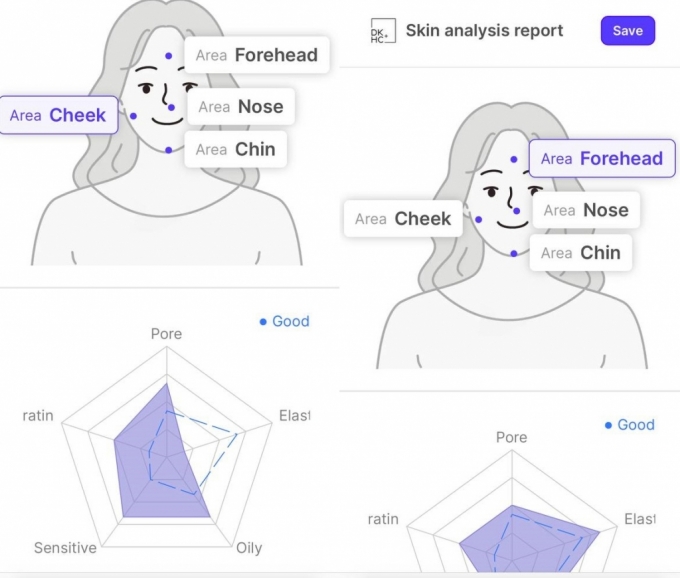 기자의 얼굴 중 뺨(왼쪽), 이마(오른쪽) 피부상태를 직접 측정한 결과./사진=스킨핏 홈페이지 캡처