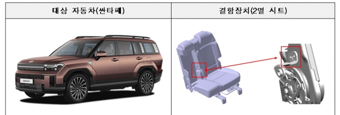 /사진제공=국토교통부