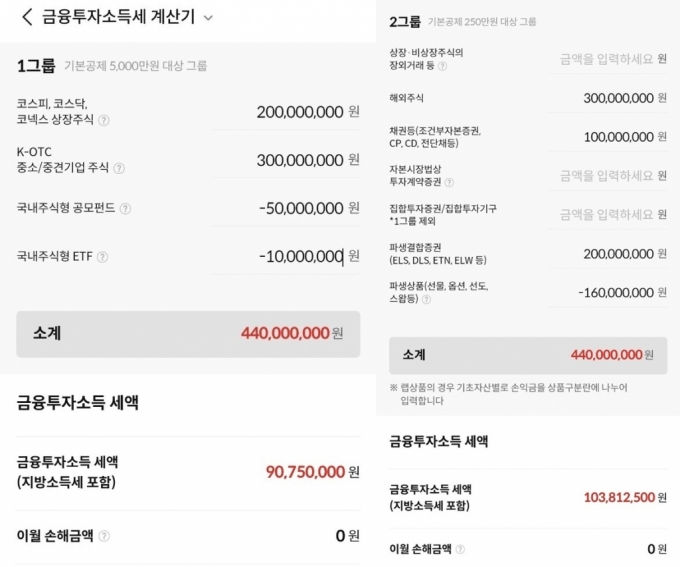  MTS &#039;Ѿ-ڼҵ漼 &#039; ̿ ڼҵ漼   . ⺻ 5000  1׷  44000 ҵ ôٸ ΰ  9075 ȴ. ⺻ 250  2׷  Ȱ 44000 ҵ ôٸ ΰ  13812500 ȴ.