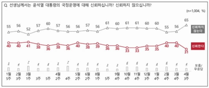 /사진=NBS 리포트 캡처