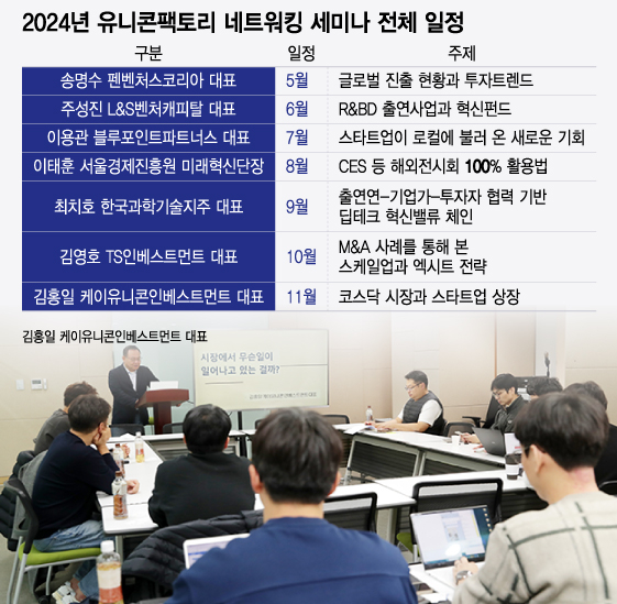 실리콘밸리처럼…유팩 전문위원·필진, 스타트업 '통찰' 나눈다