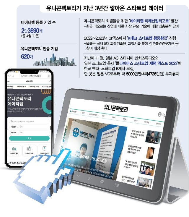 /그래픽=정주원 디자인기자