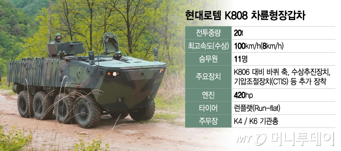  K808 尩/׷=