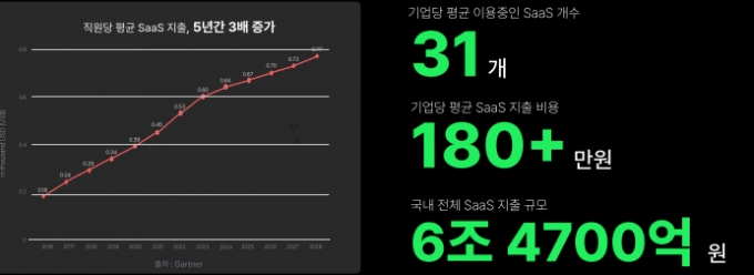 /사진제공=제로원리퍼블릭