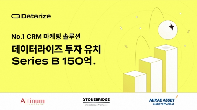 e커머스를 위한 고객관계관리(CRM) 마케팅 기업 데이터라이즈(Datarize)가 150억원 규모의 시리즈B 투자를 유치했다고 8일 밝혔다. /사진제공=데이터라이즈