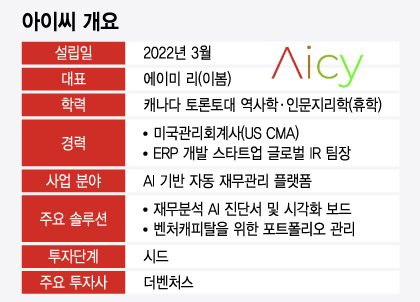 /그래픽=윤선정