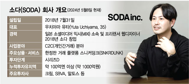 그래픽=최헌정