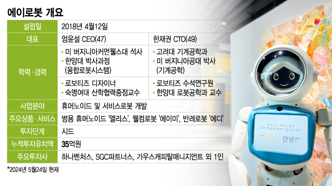 /그래픽=이지혜 디자인기자