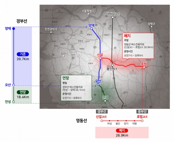 고속도로 버스전용차로 구간조정도/제공=국토교통부