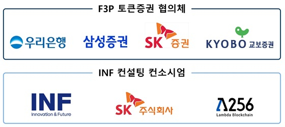 사진제공=INF컨설팅