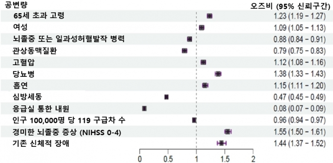   (&gt;4.5ð) õ ε. /ڷ=뺴