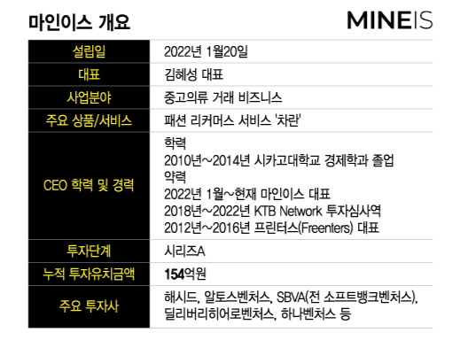 /그래픽=이지혜 디자인기자