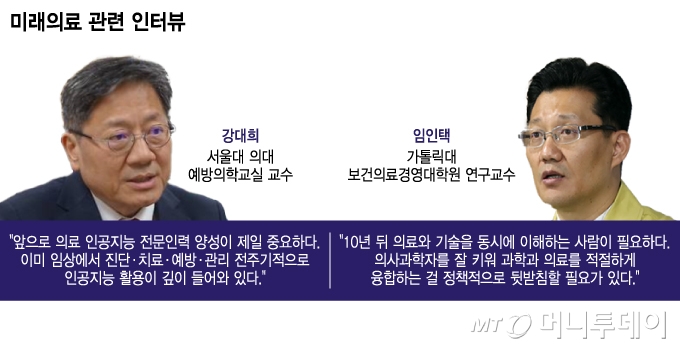 미래의료 관련 인터뷰/그래픽=윤선정