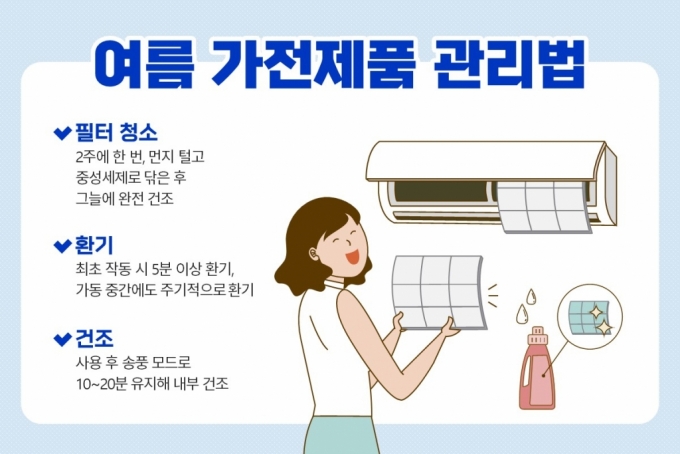 "곰팡이 득실?" 에어컨 켰더니 '퀴퀴한 냄새'…호흡기 의사의 '경고'