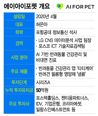 /그래픽=이지혜