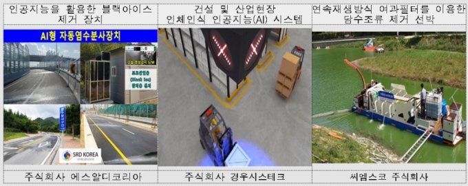 2024년 제1회 주요 재난안전제품 인증 사례/사진제공=행정안전부