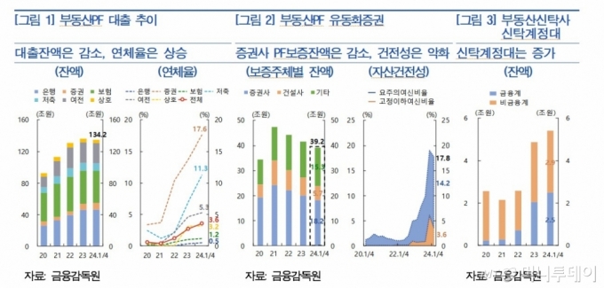 /사진제공=한국은행