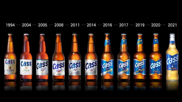 1994년 첫 출시부터 2024년까지 카스 제품 변천사/사진=오비맥주