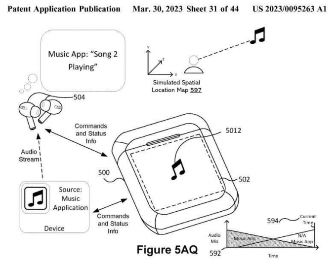 카메라와 연동 가능한 에어팟용 터치스크린 휴대용 케이스 특허 출원 이미지. /사진=궈밍치 블로그