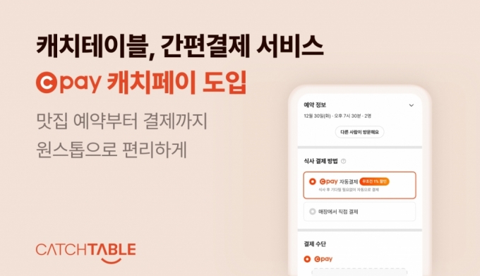 /사진제공=와드