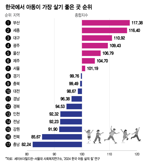 /그래픽=이지혜 디자인기자