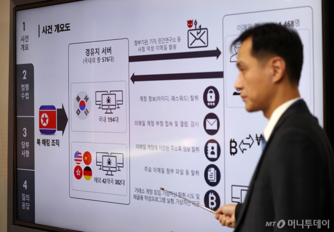 [서울=뉴시스] 김명년 기자 = 21일 오전 서울 서대문구 국가수사본부에서 북한발 정부기관·기자 등 사칭 메일 발송사건 브리핑이 열리고 있다. 2023.11.21. kmn@newsis.com /사진=김명년