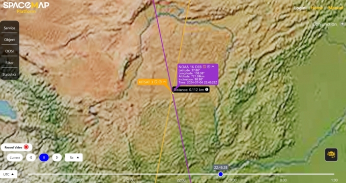 우리별 3호와 NOAA-16의 잔해가 근접하고 있는 모습을 그래픽으로 나타낸 화면 /사진=스페이스맵 화면 갈무리