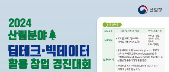 산림 분야 딥테크·빅데이터 활용 창업 경진대회 열린다