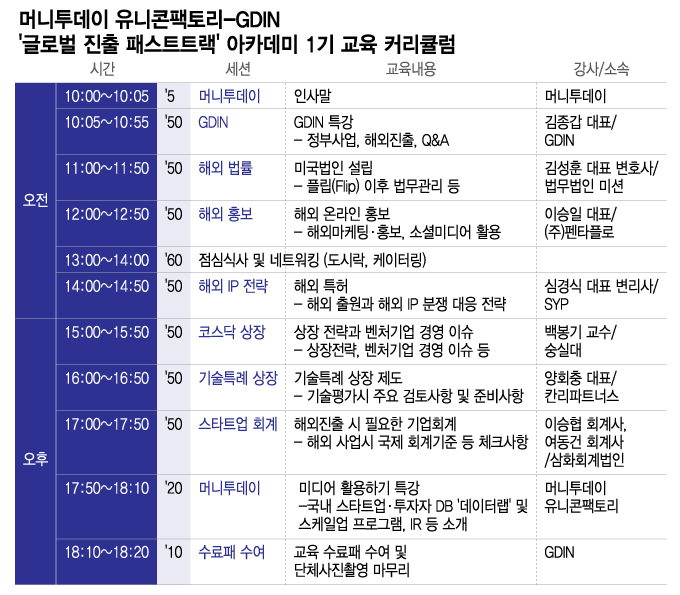 IPO 전문가의 꿀팁 "상장 심사 때 '이것' 중요, 하늘과 땅 차이"