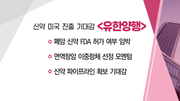 [매매의 기술] 폐암 신약 FDA 허가 여부 임박 '유한양행' VS 3분기부터 디스플레이 장비 부문 매출 확대 '이오테크닉스'