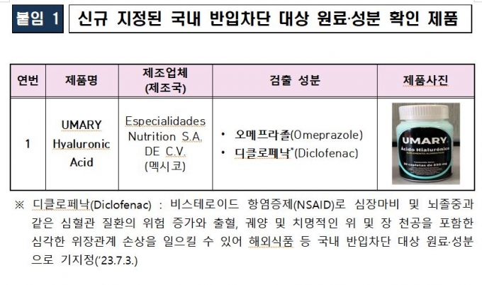 사진= 식약처