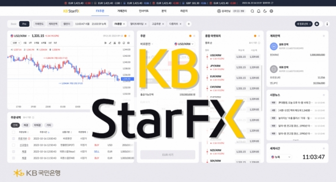 국민은행이 이달부터 시행된 외환시장 선진화 정책에 맞춰 외환매매 플랫폼 KB Star FX를 리뉴얼했다/사진=국민은행